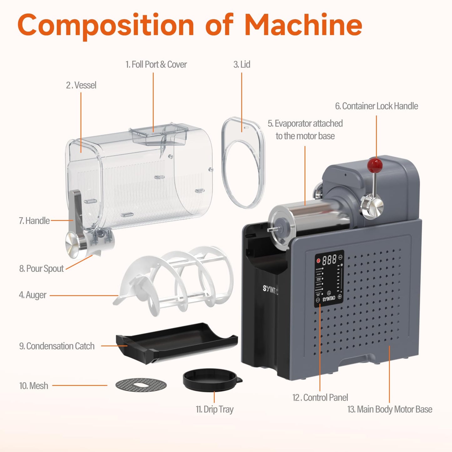SYINTAO Slushie Machine for Home, Soft Serve Ice Cream Machine, 88oz Slushy Machine with 6 Preset Programs, Frozen Drink Maker for slush, Margaritas, Smoothie, Frappés, Milkshakes, and More