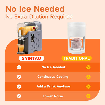 SYINTAO Slushie Machine for Home, Soft Serve Ice Cream Machine, 88oz Slushy Machine with 6 Preset Programs, Frozen Drink Maker for slush, Margaritas, Smoothie, Frappés, Milkshakes, and More